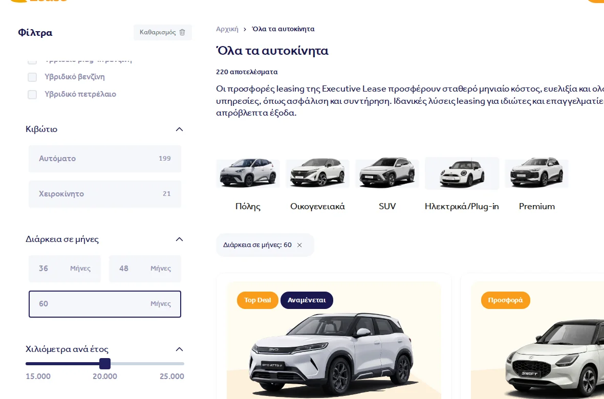Λίστα leasing με τα μισθώματα για διάρκεια 60 μηνών